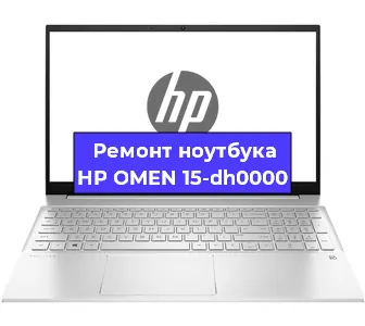 Чистка от пыли и замена термопасты на ноутбуке HP OMEN 15-dh0000 в Новосибирске
